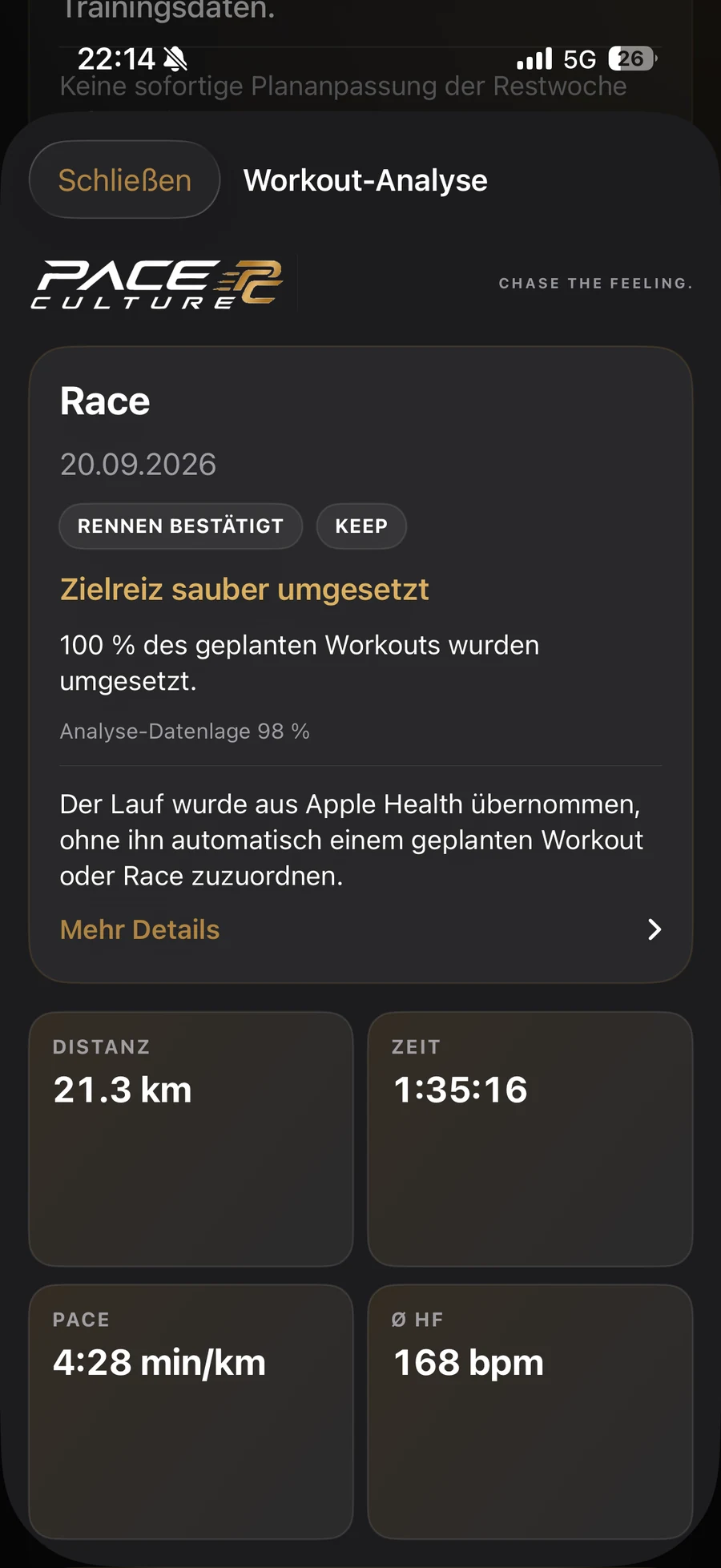 PACE CULTURE TRAIN Race Analyse mit Distanz, Zeit, Pace und durchschnittlicher Heart Rate