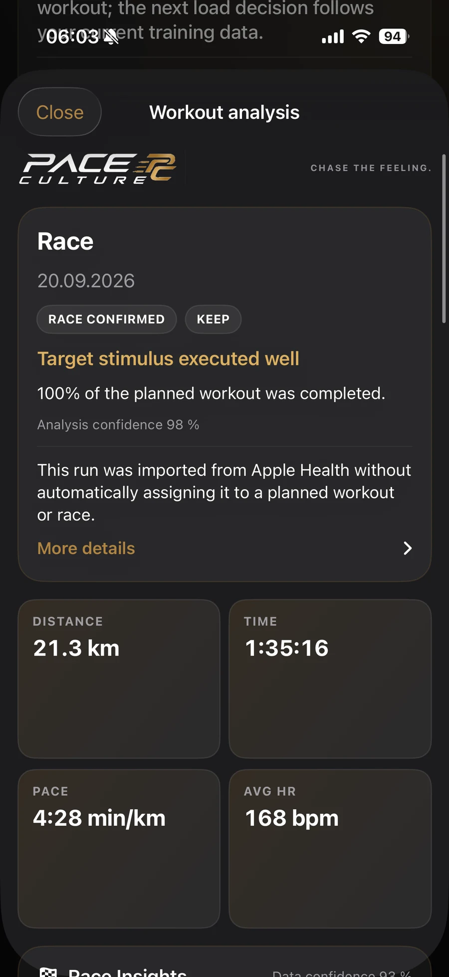 PACE CULTURE TRAIN Race Analysis with distance, time, pace and average heart rate