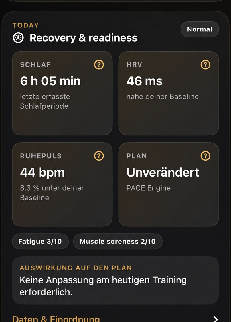 PACE CULTURE TRAIN Recovery und Readiness