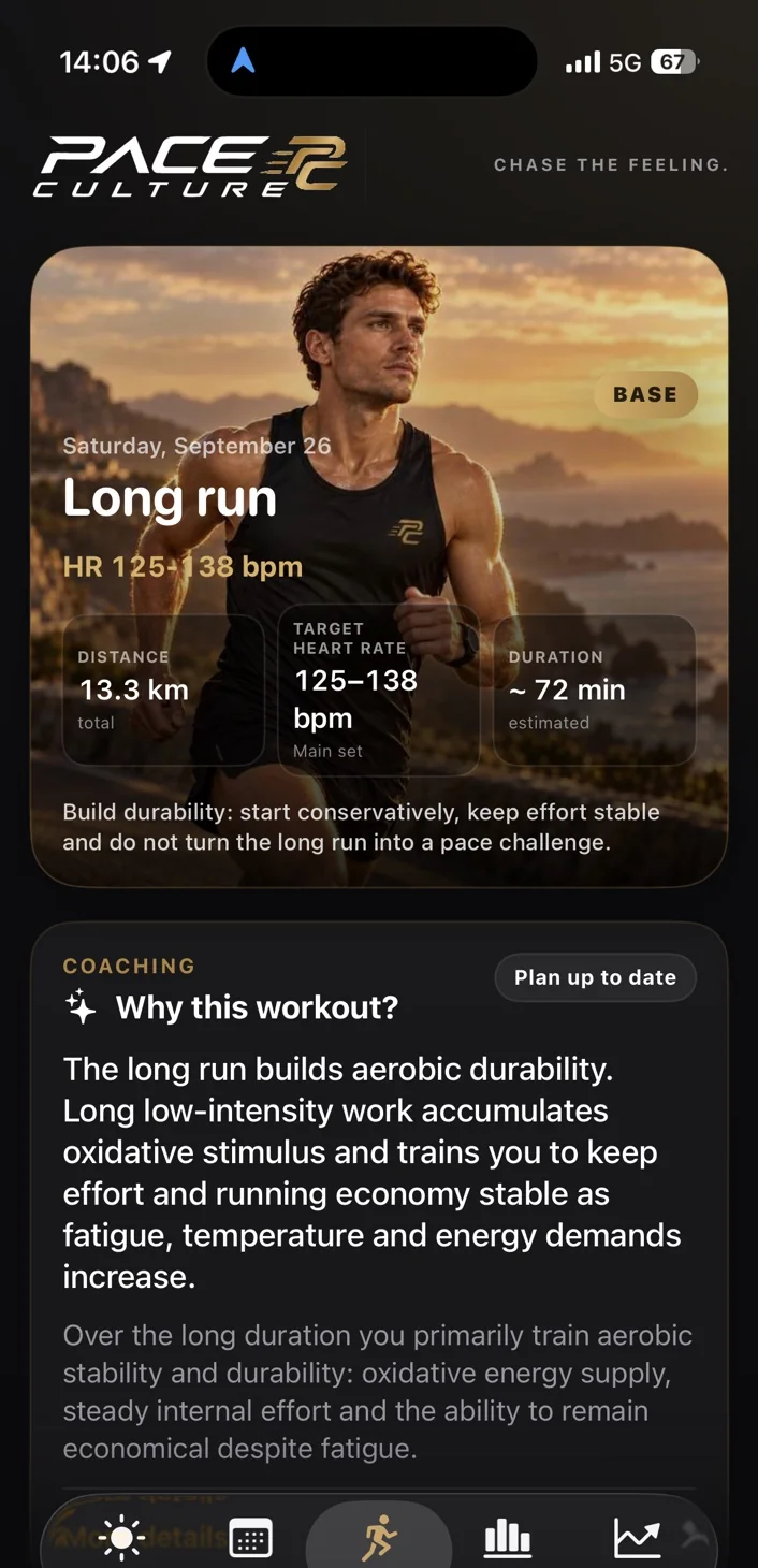 PACE CULTURE TRAIN Long Run Workout mit Zielbereich und Coaching-Begründung